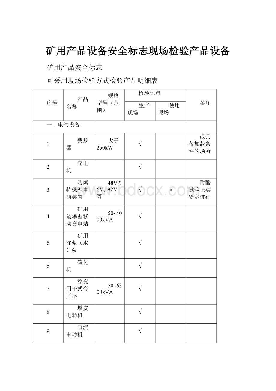 矿用产品设备安全标志现场检验产品设备.docx