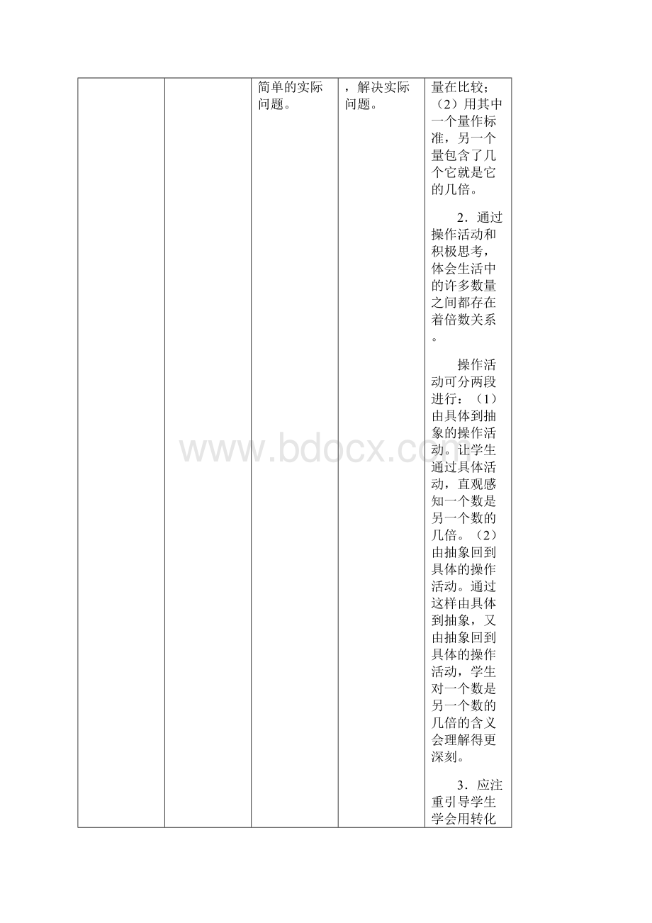 人教版小学数学二年级下册知识点整理教学内容.docx_第2页