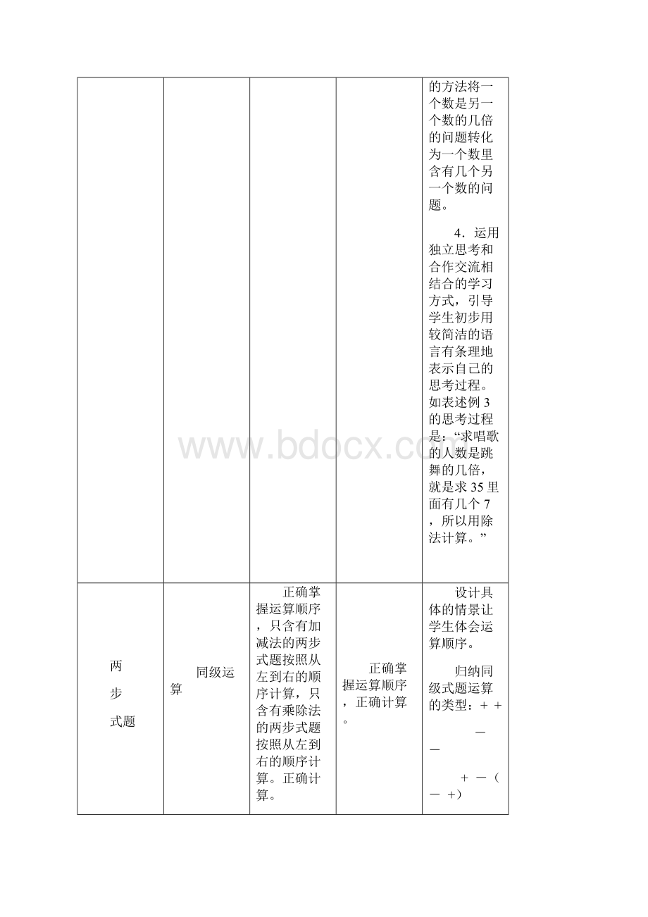 人教版小学数学二年级下册知识点整理教学内容.docx_第3页