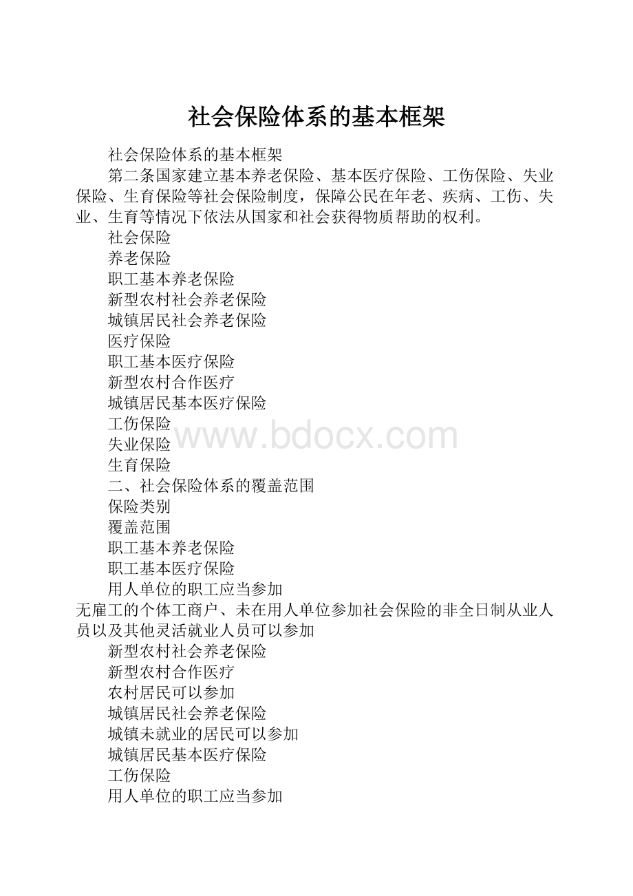 社会保险体系的基本框架.docx