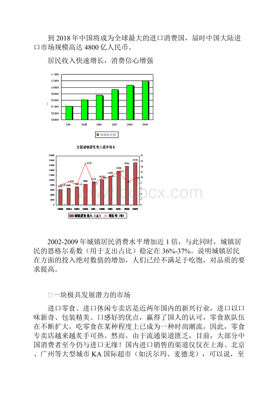 精品连锁招商手册框架.docx_第2页