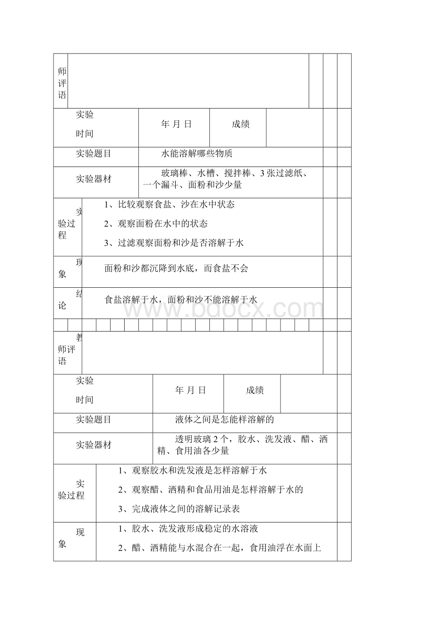 四年级科学试验记录.docx_第2页