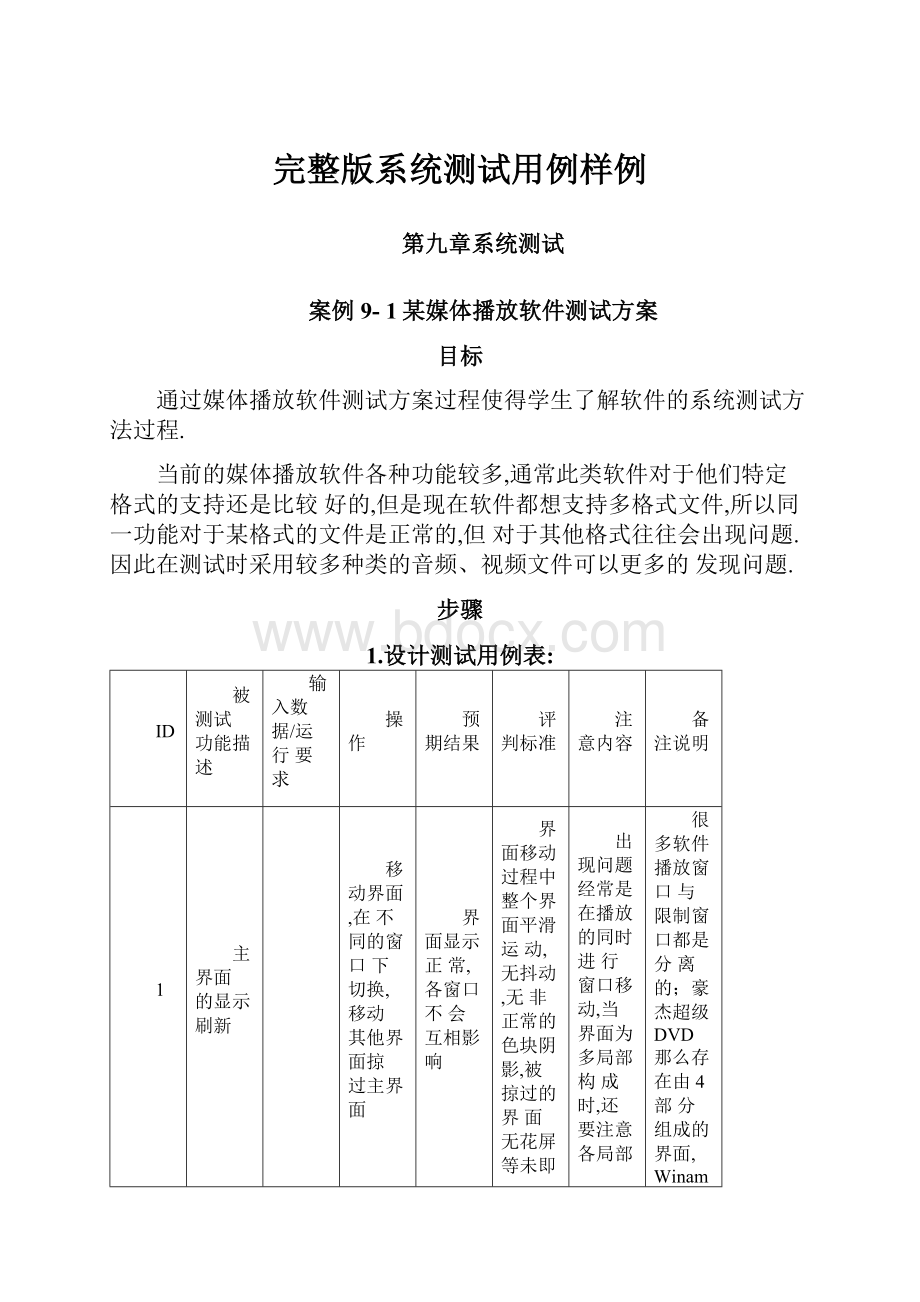 完整版系统测试用例样例.docx_第1页