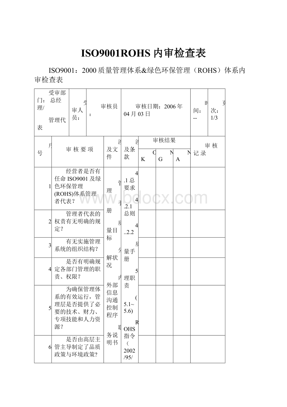 ISO9001ROHS内审检查表.docx_第1页