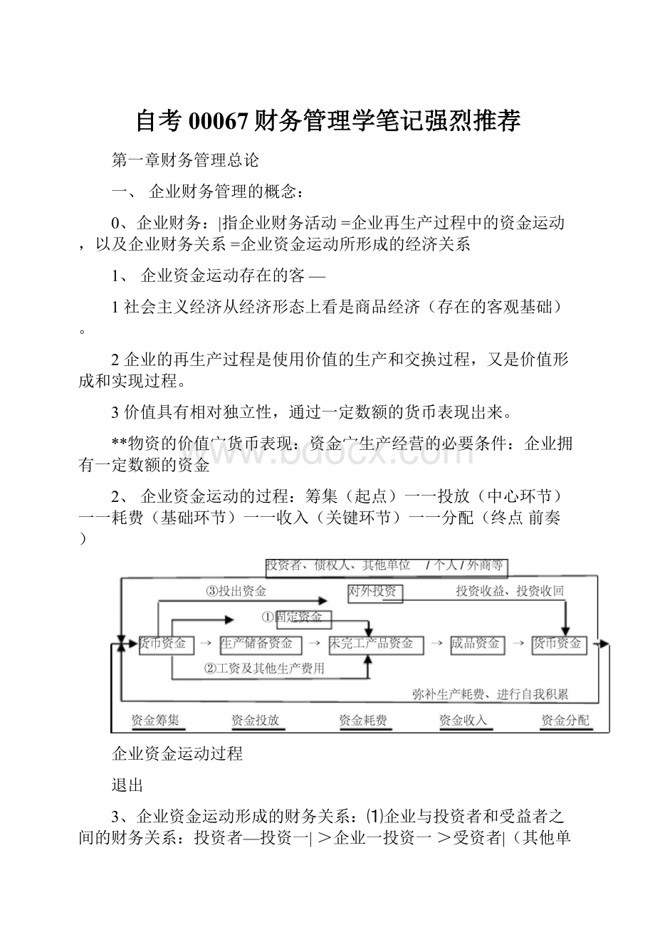 自考00067财务管理学笔记强烈推荐.docx