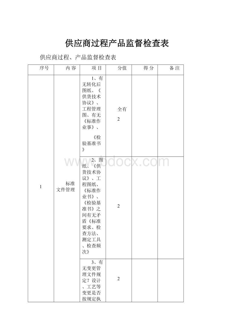 供应商过程产品监督检查表.docx