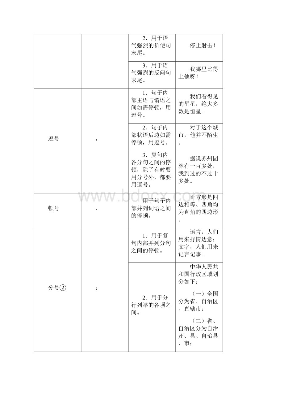 汉语写作.docx_第2页