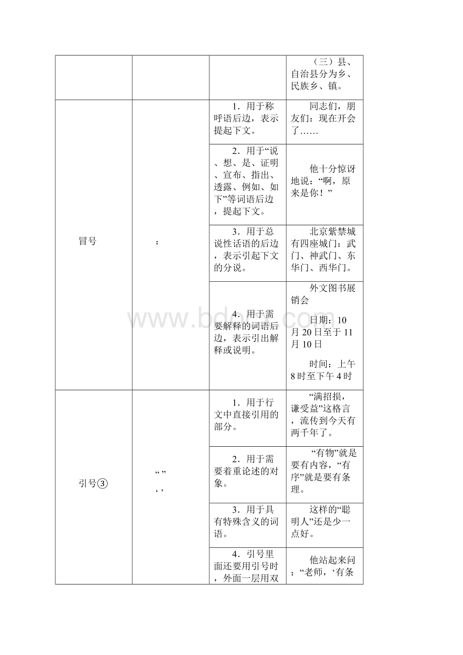 汉语写作.docx_第3页