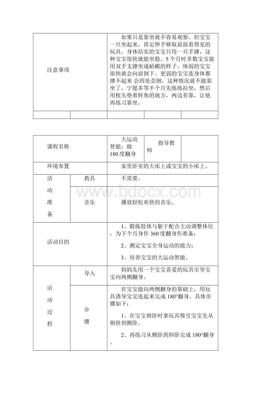 超级实用的婴幼儿家庭教育教案适用年龄.docx_第2页