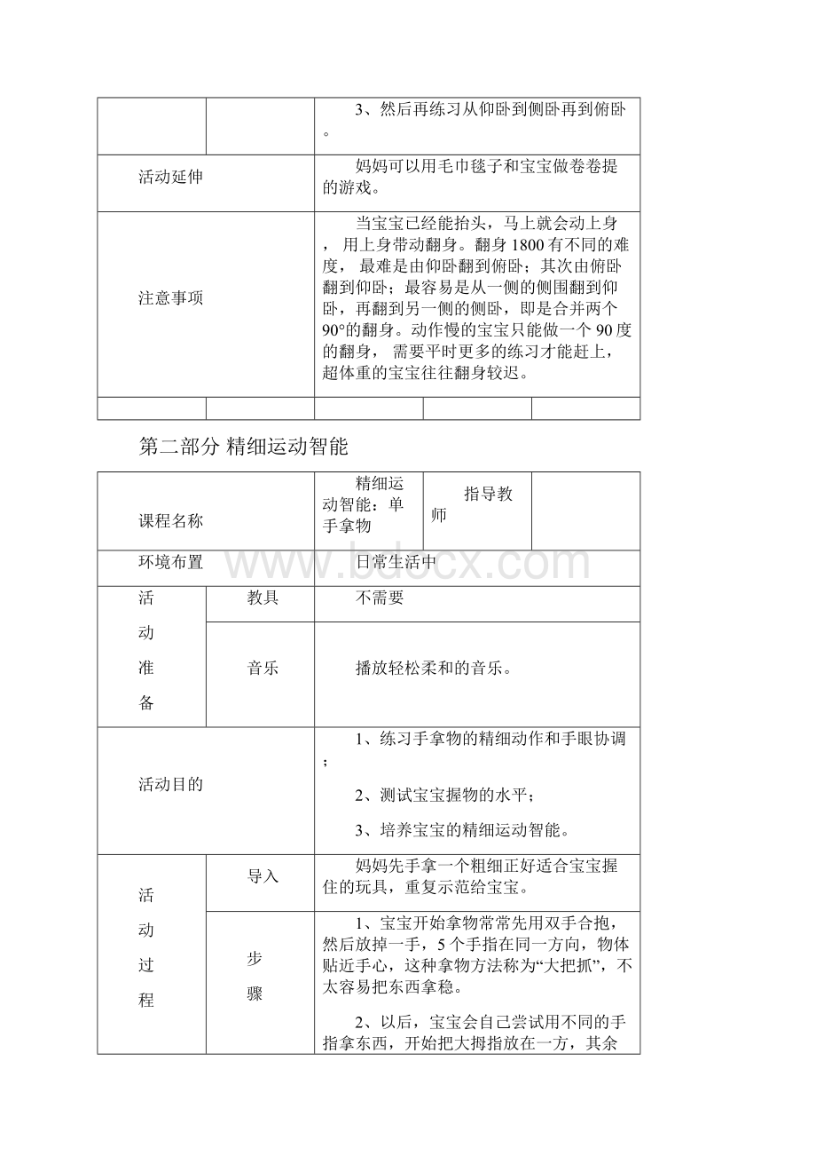 超级实用的婴幼儿家庭教育教案适用年龄.docx_第3页