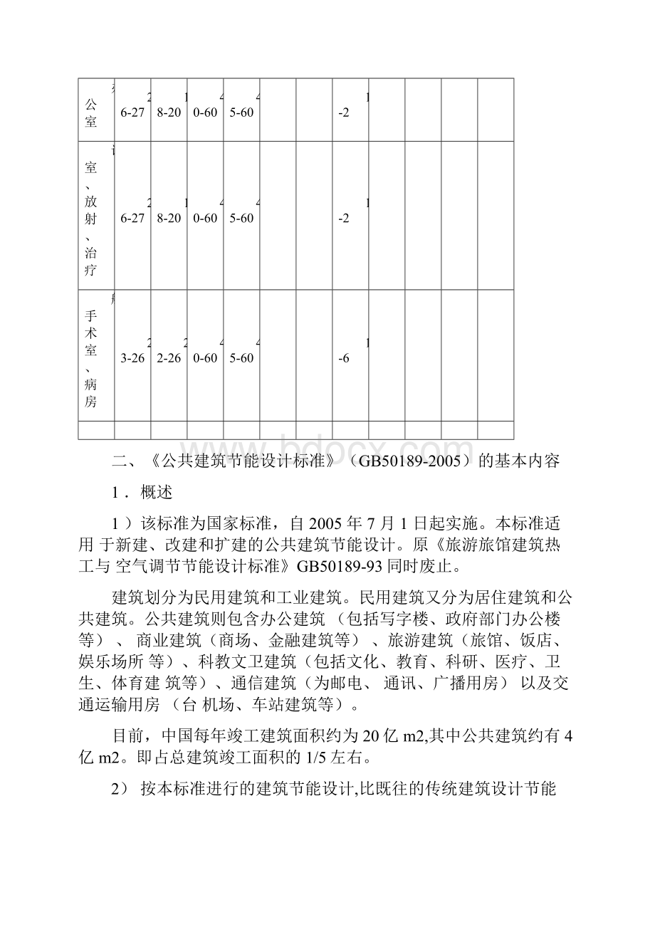 石兆玉医疗建筑供热空调系统的节能途径讲解学习.docx_第3页