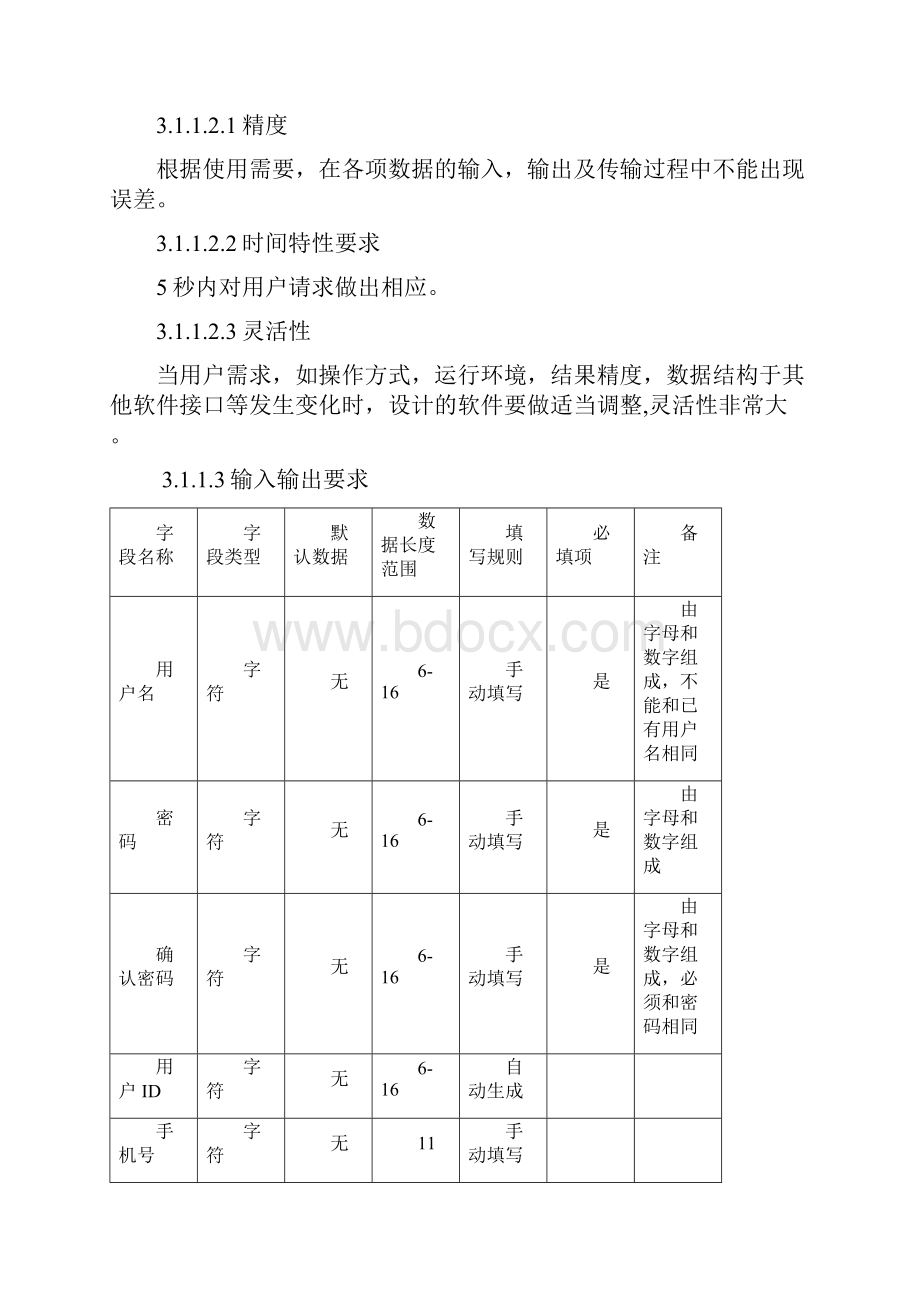 软件需求说明书GB856T88上课讲义.docx_第3页