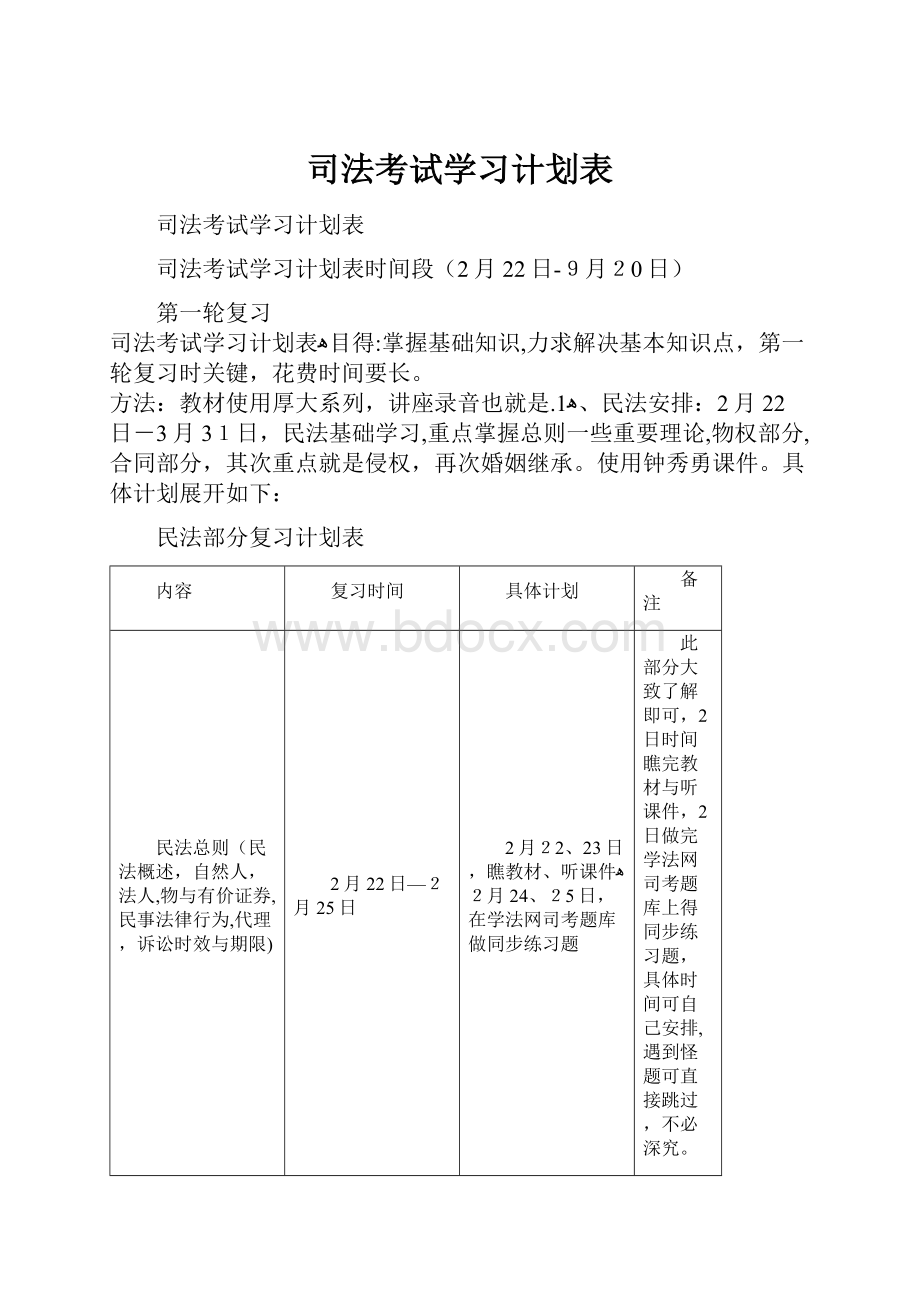 司法考试学习计划表.docx_第1页