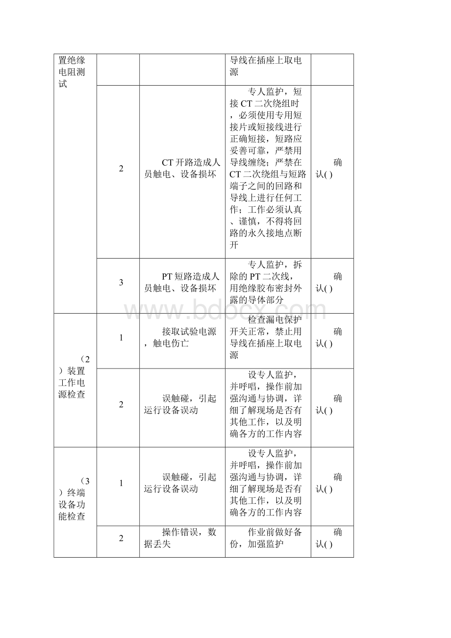 pd42配电自动化终端运维作业指导书作业指导书.docx_第3页