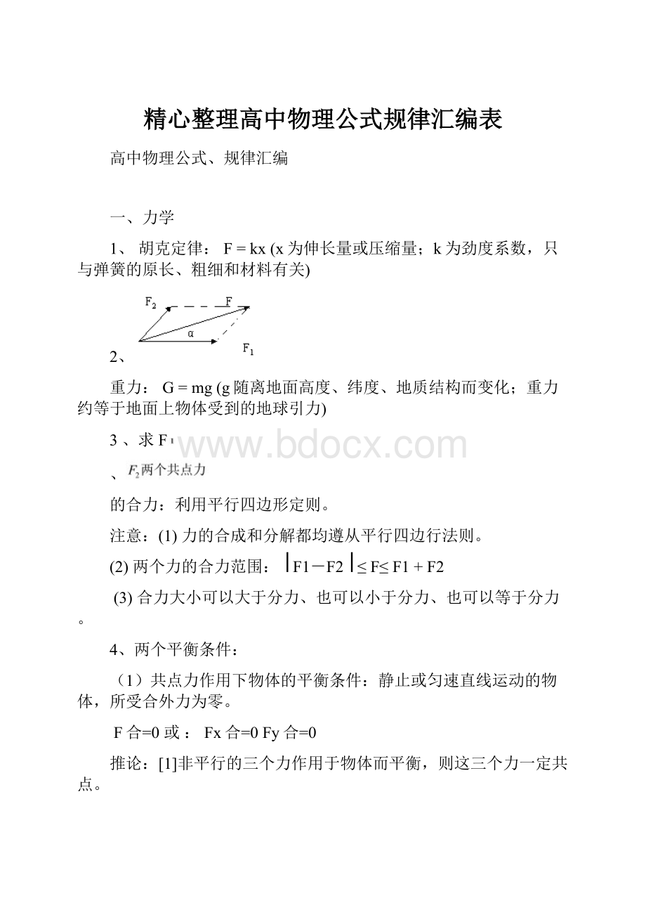 精心整理高中物理公式规律汇编表.docx_第1页