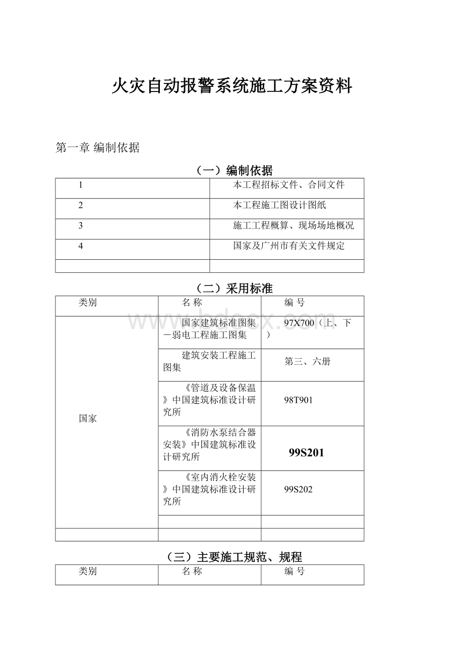 火灾自动报警系统施工方案资料.docx_第1页