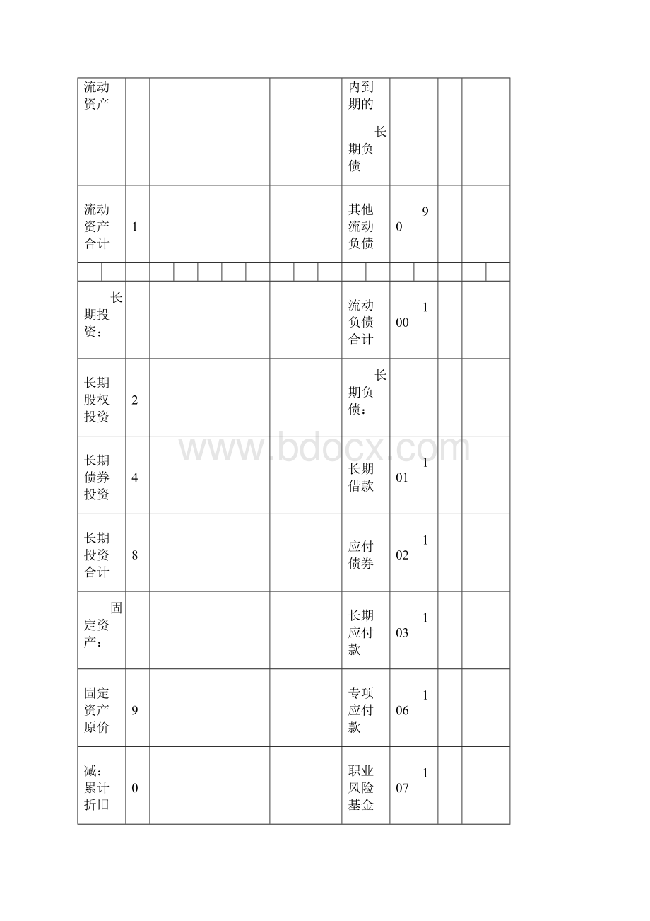 精品会计师事务所财务报表及审核公式.docx_第3页