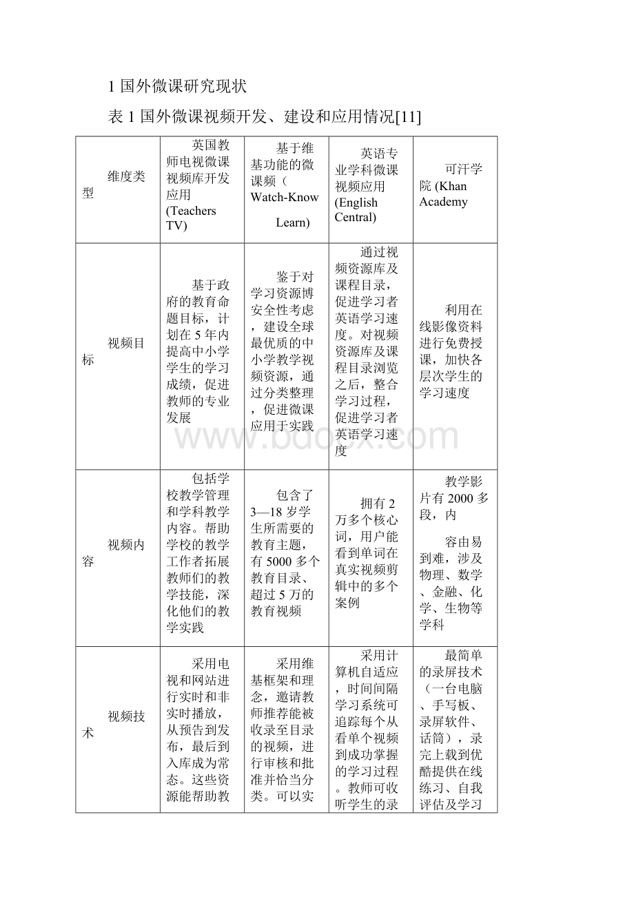 最新国内外微课发展研究概述汇编.docx_第3页