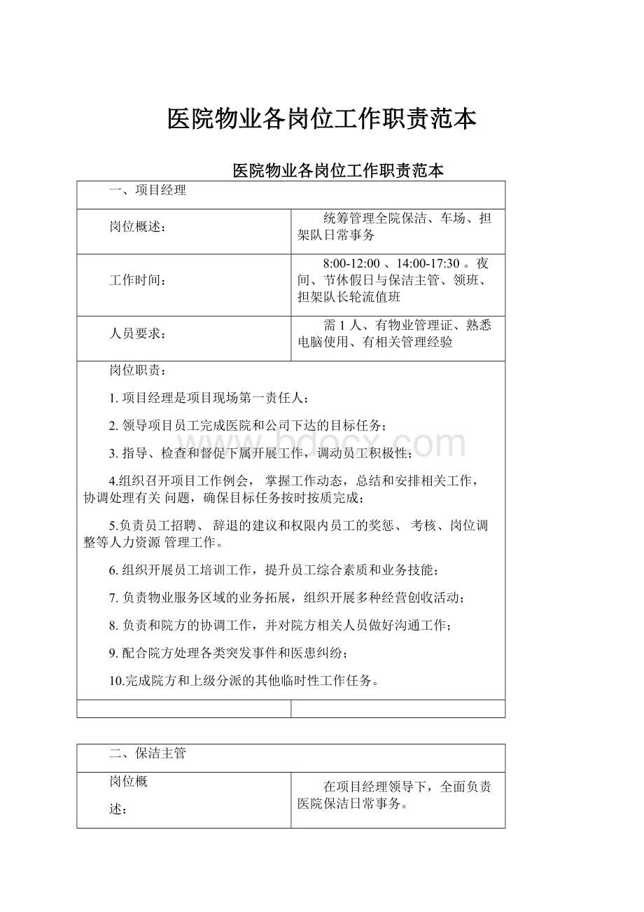 医院物业各岗位工作职责范本.docx_第1页