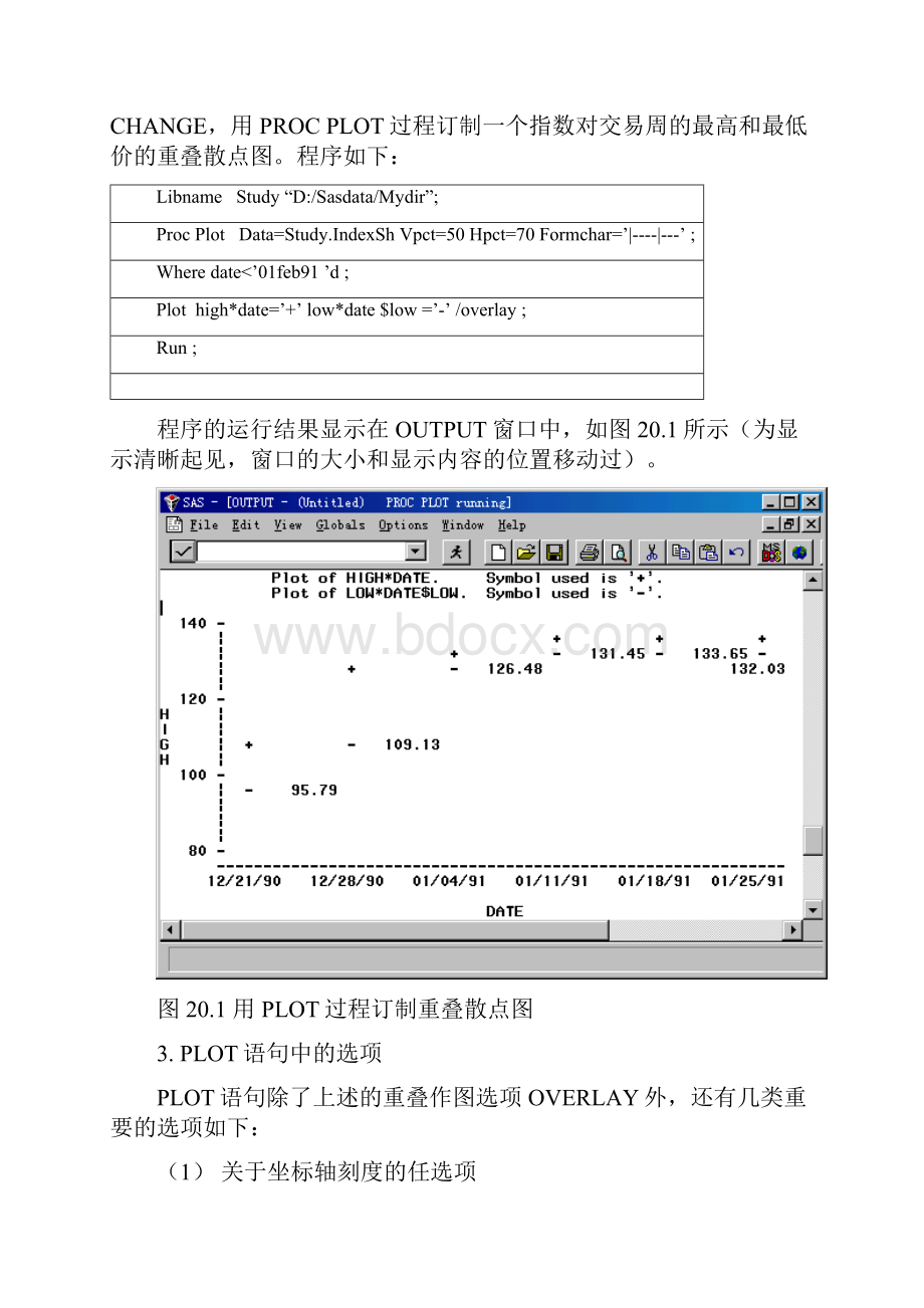 SAS系统和数据分析散布图折线图和层次图.docx_第3页