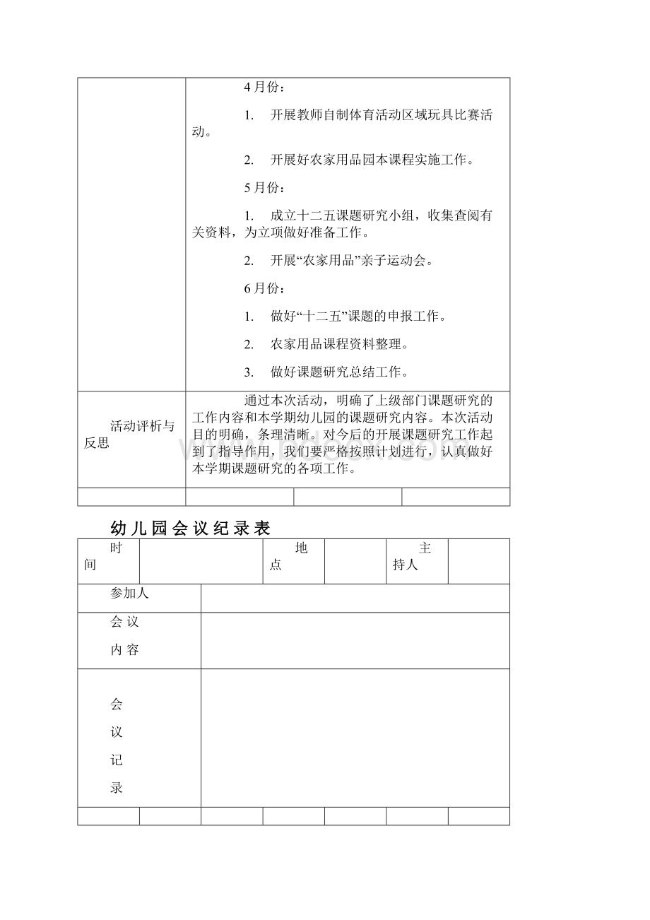 幼儿园必知必用资料幼儿园课题活动记录表.docx_第2页