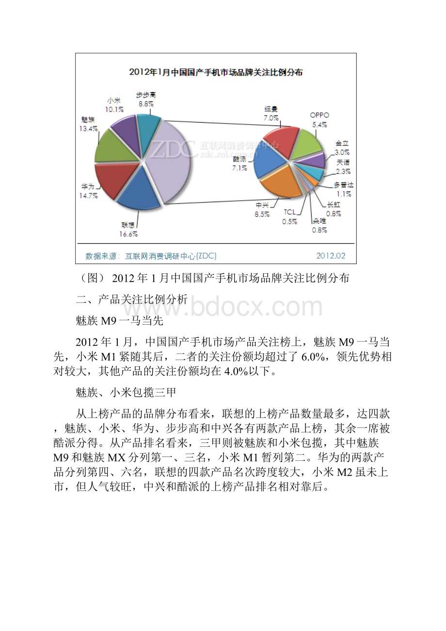 智能手机排行榜国产智能手机品牌市场分析.docx_第3页