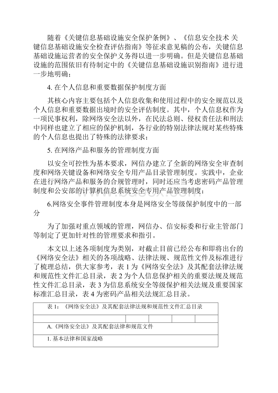 《网络安全法》相关配套法律法规和规范性文件梳理.docx_第2页