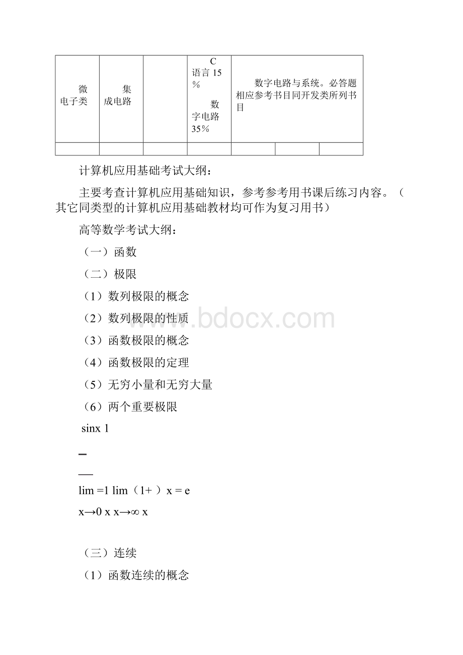 推荐选拔攻读软件工程硕士综合测试笔试部分科目组成和参考书目.docx_第3页