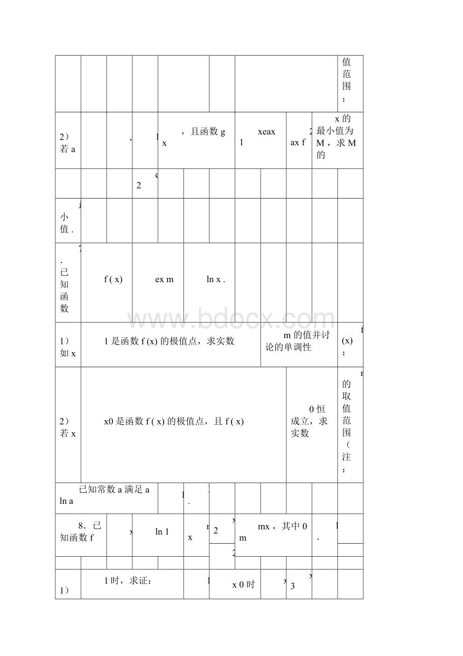 导数讨论含参单调性习题含详解答案doc.docx_第3页