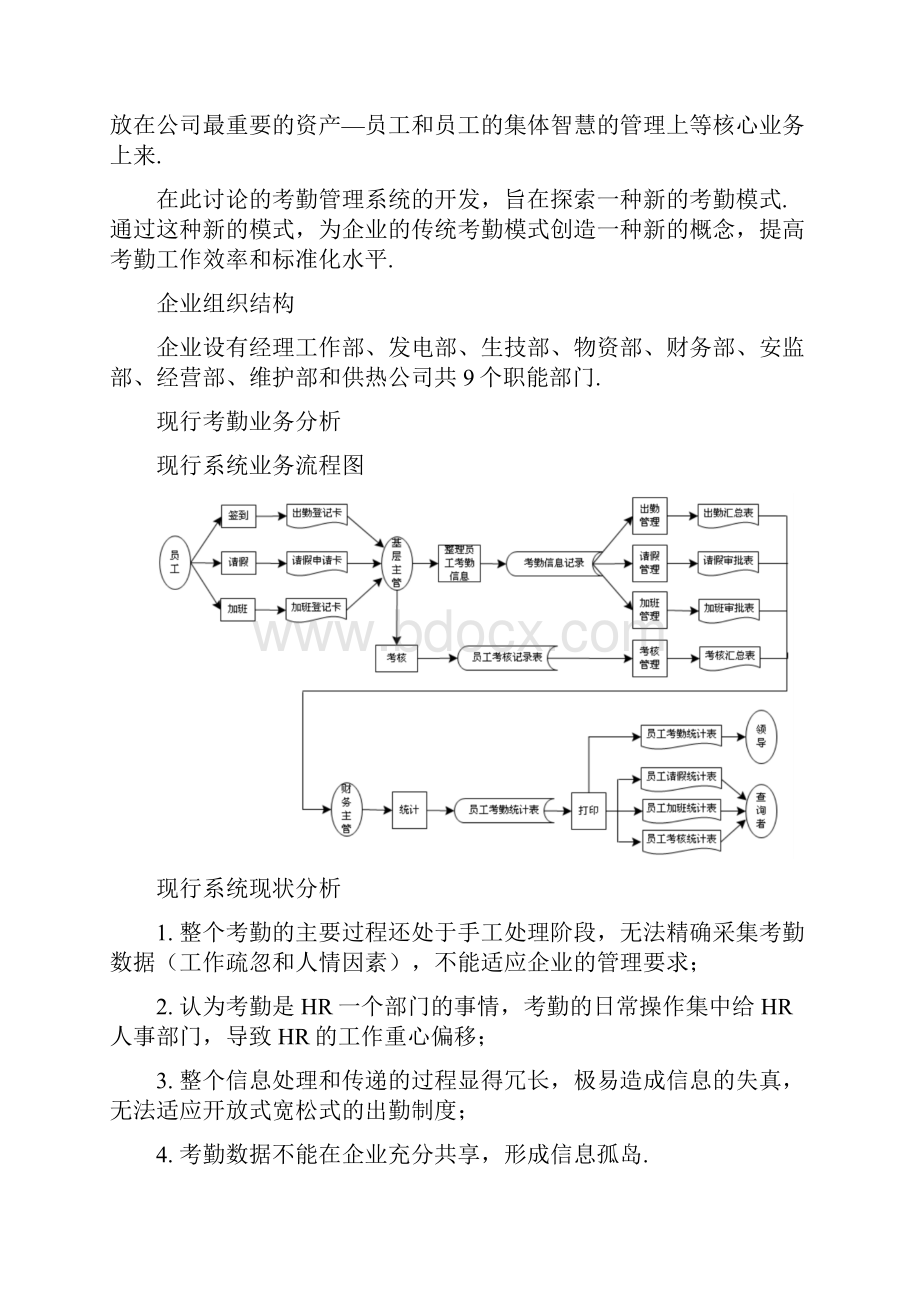 人事考勤管理系统.docx_第2页