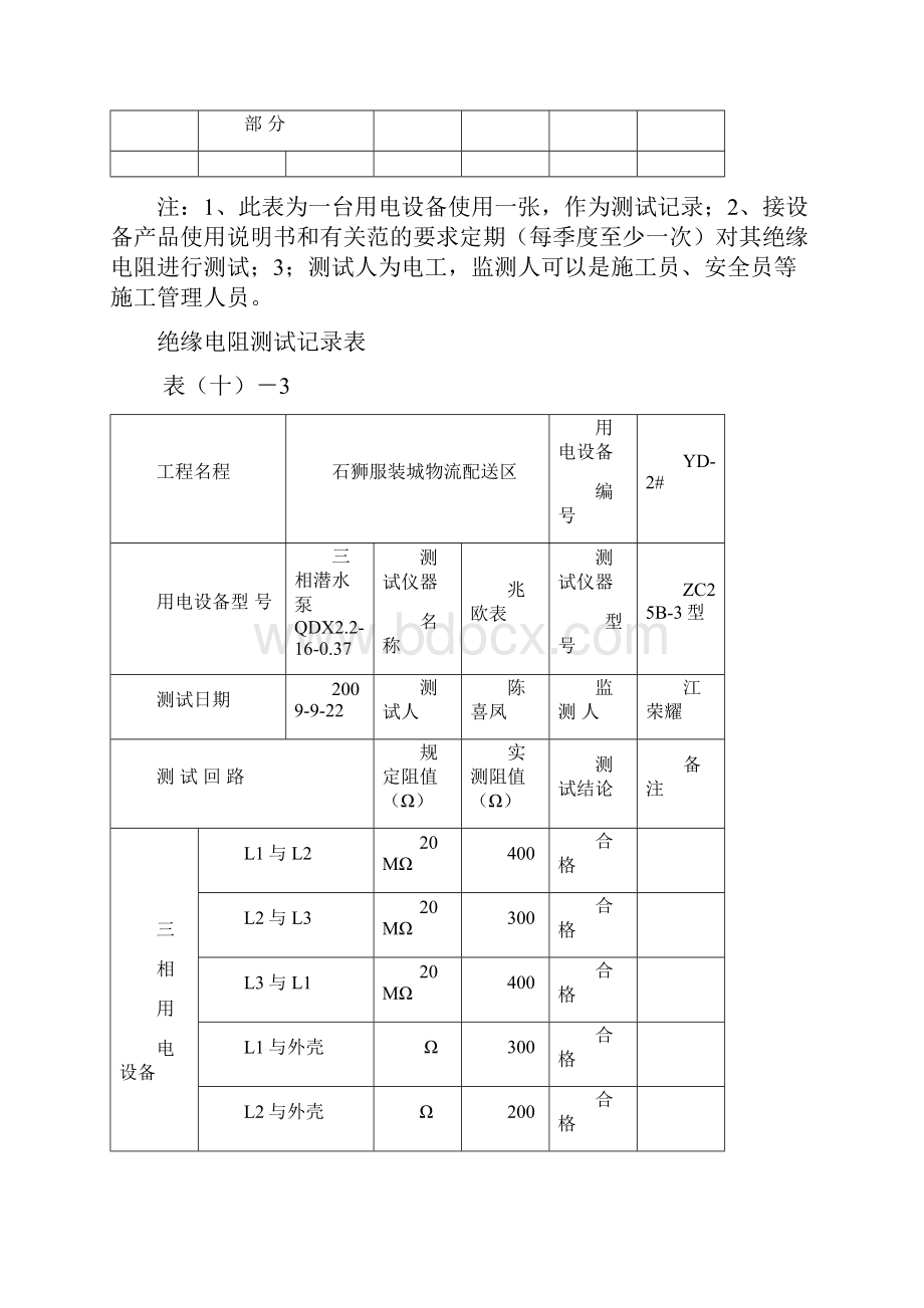 绝缘电阻测试记录表.docx_第2页