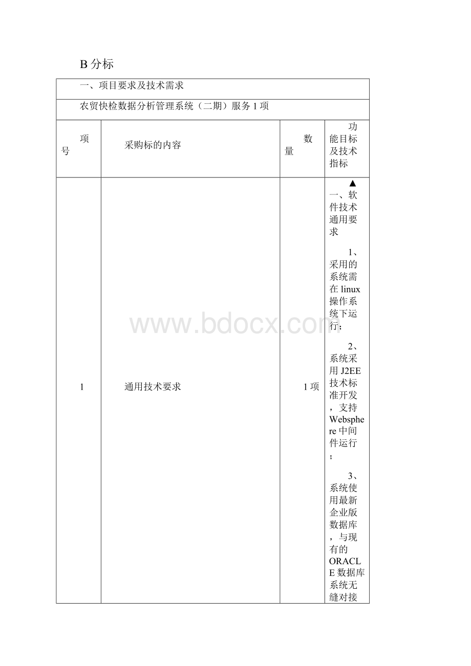 第二章招标项目采购需求.docx_第2页