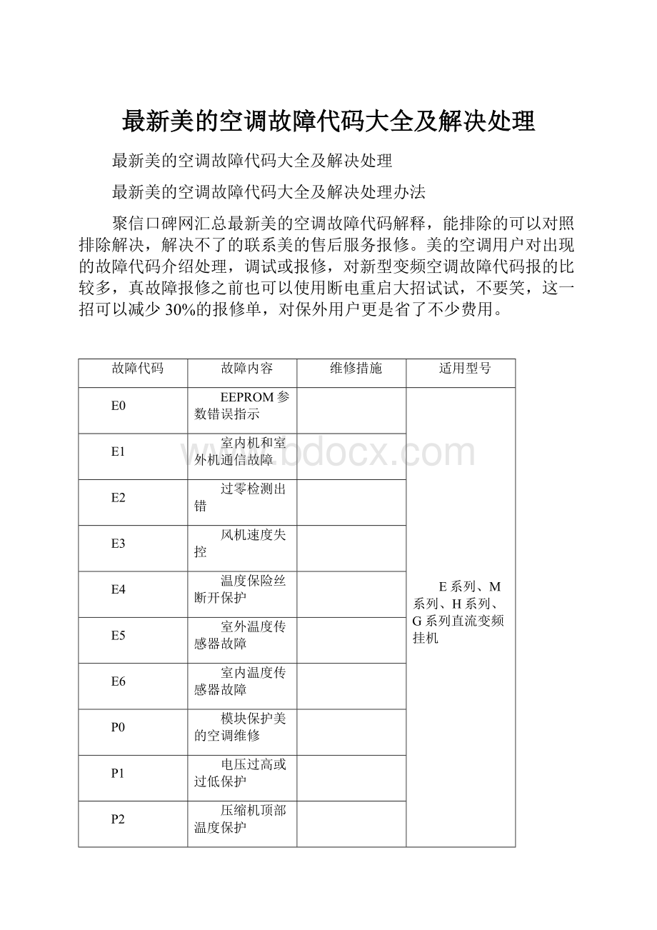 最新美的空调故障代码大全及解决处理.docx_第1页