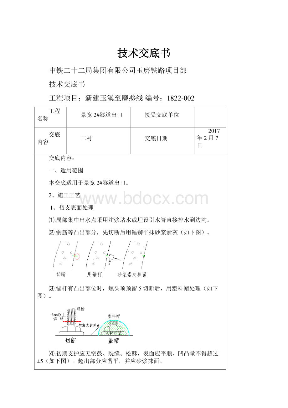 技术交底书.docx