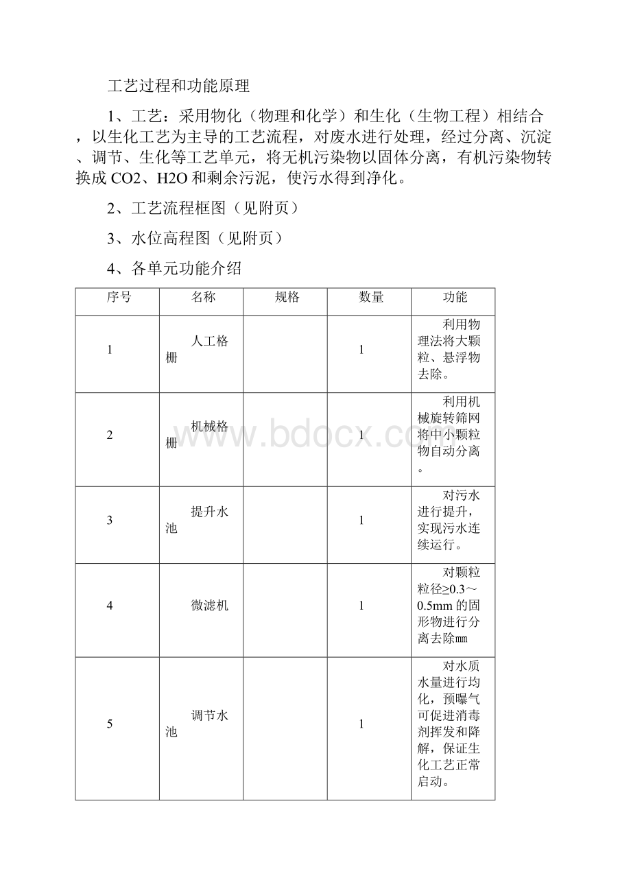 管理总章程.docx_第2页