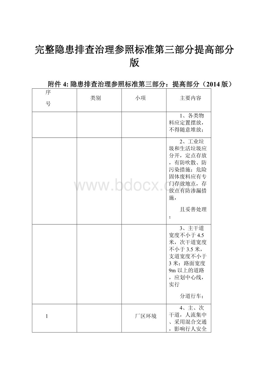 完整隐患排查治理参照标准第三部分提高部分版.docx