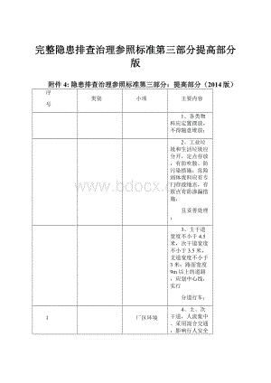 完整隐患排查治理参照标准第三部分提高部分版.docx