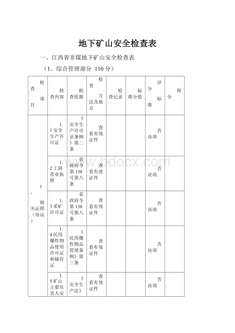 地下矿山安全检查表.docx