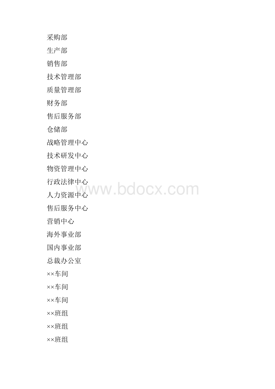 企业组织结构图.docx_第2页