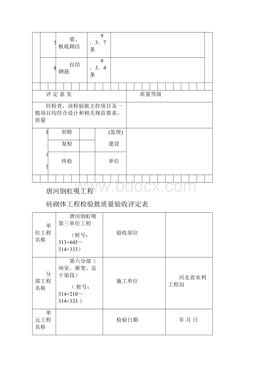 配电室启闭机室评定表.docx_第3页