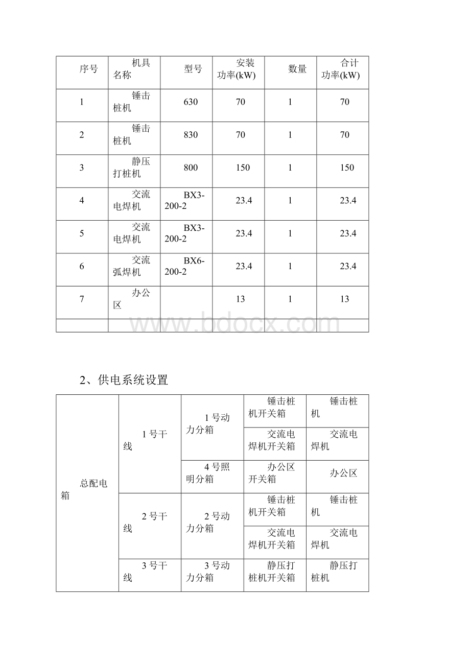 桩基工程临时用电方案.docx_第3页