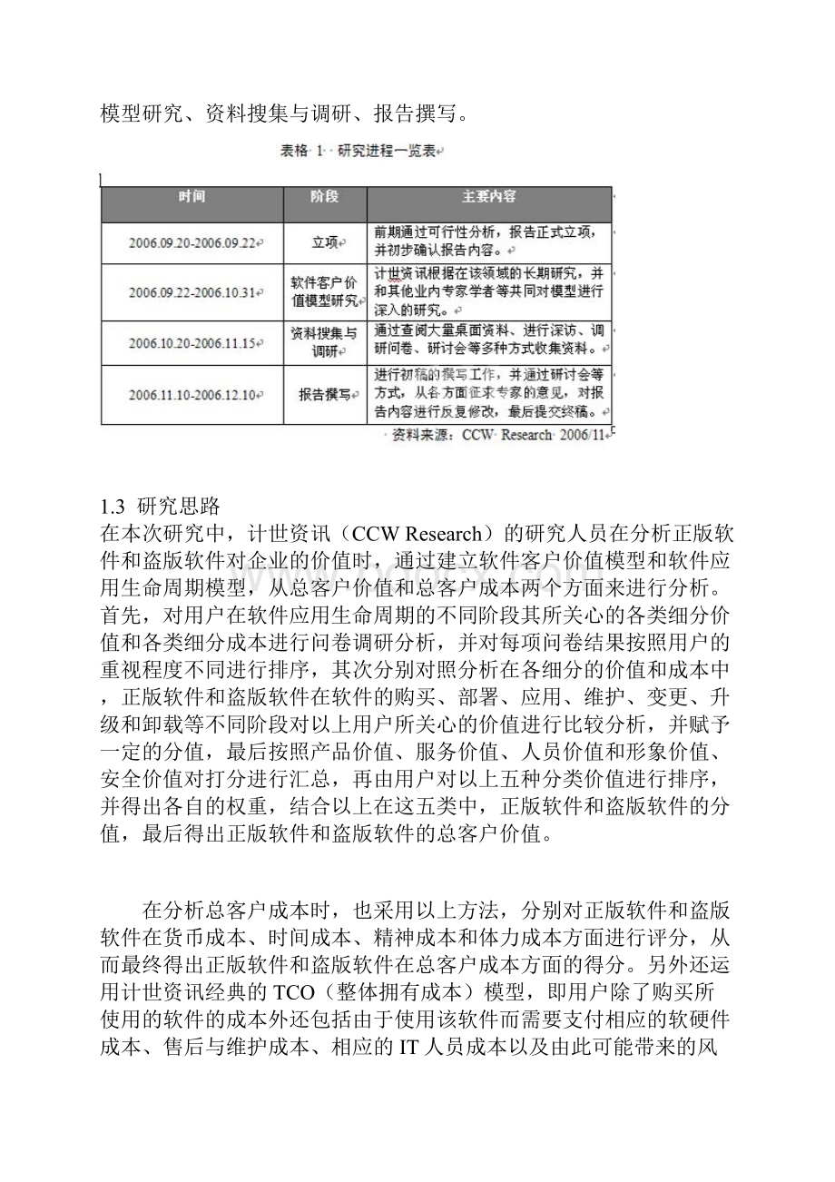 软件产品客户价值分析报告.docx_第3页