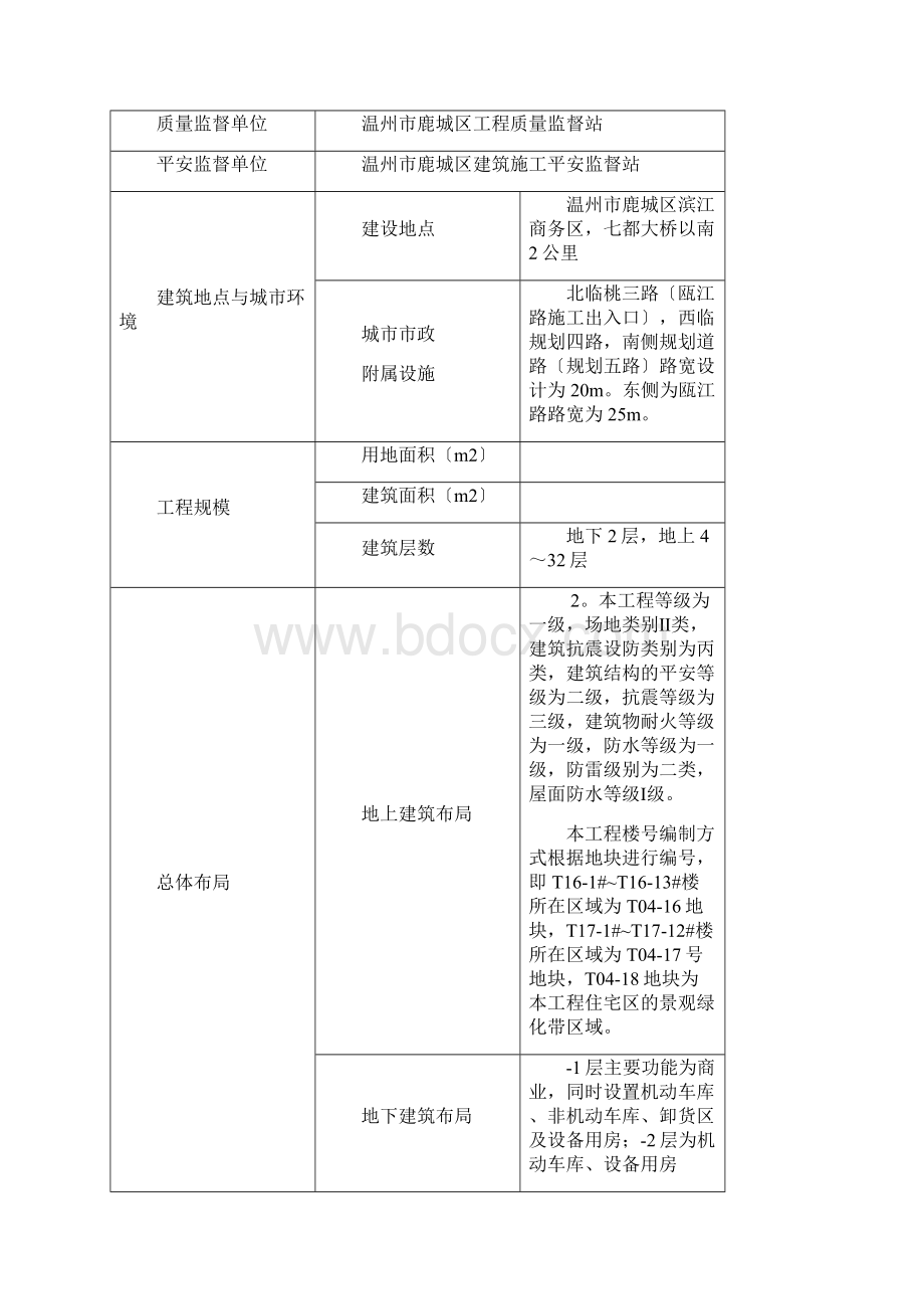 悬挑型钢卸料平台专项施工方案.docx_第3页