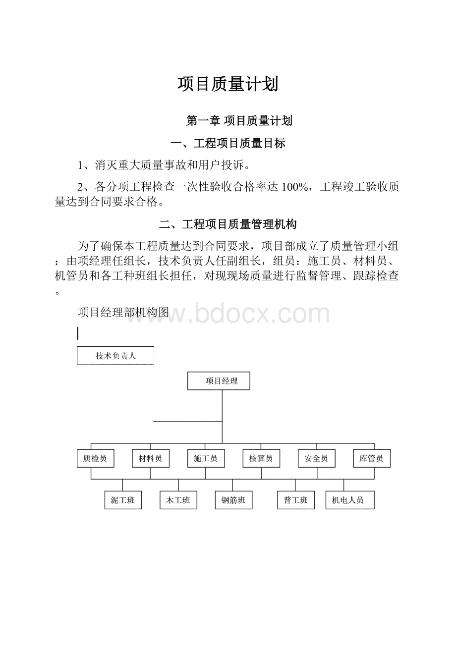 项目质量计划.docx