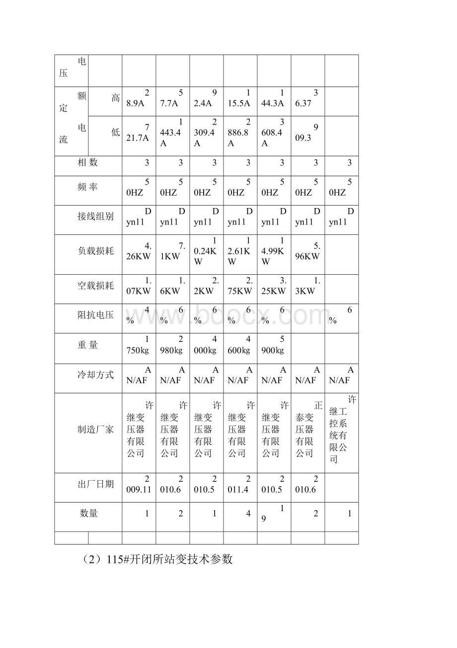 干式变压器检修规程教程文件.docx_第3页