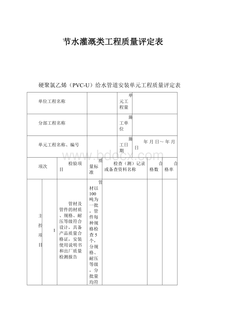 节水灌溉类工程质量评定表.docx