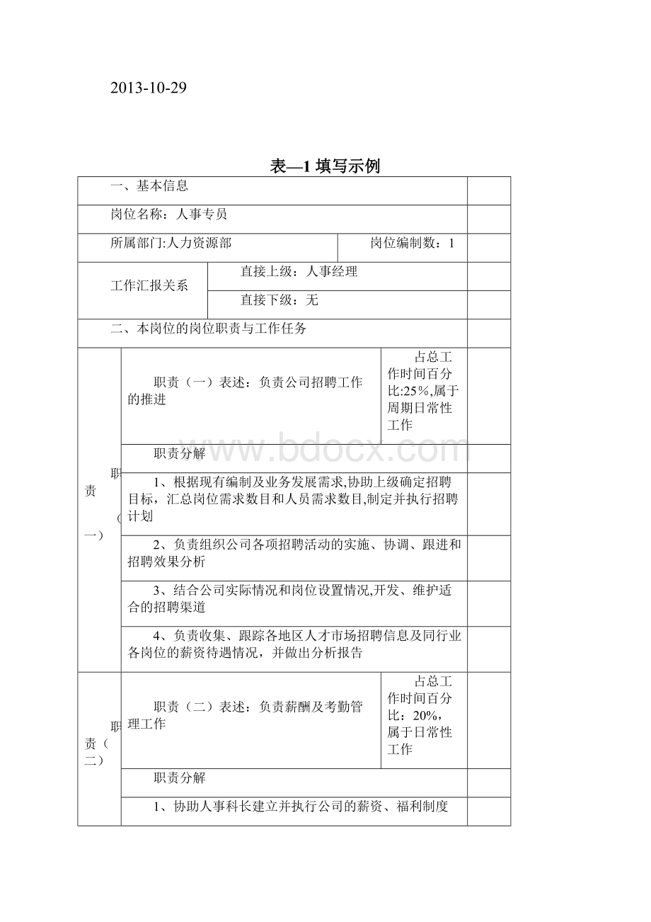 岗位职责信息搜集表.docx_第2页