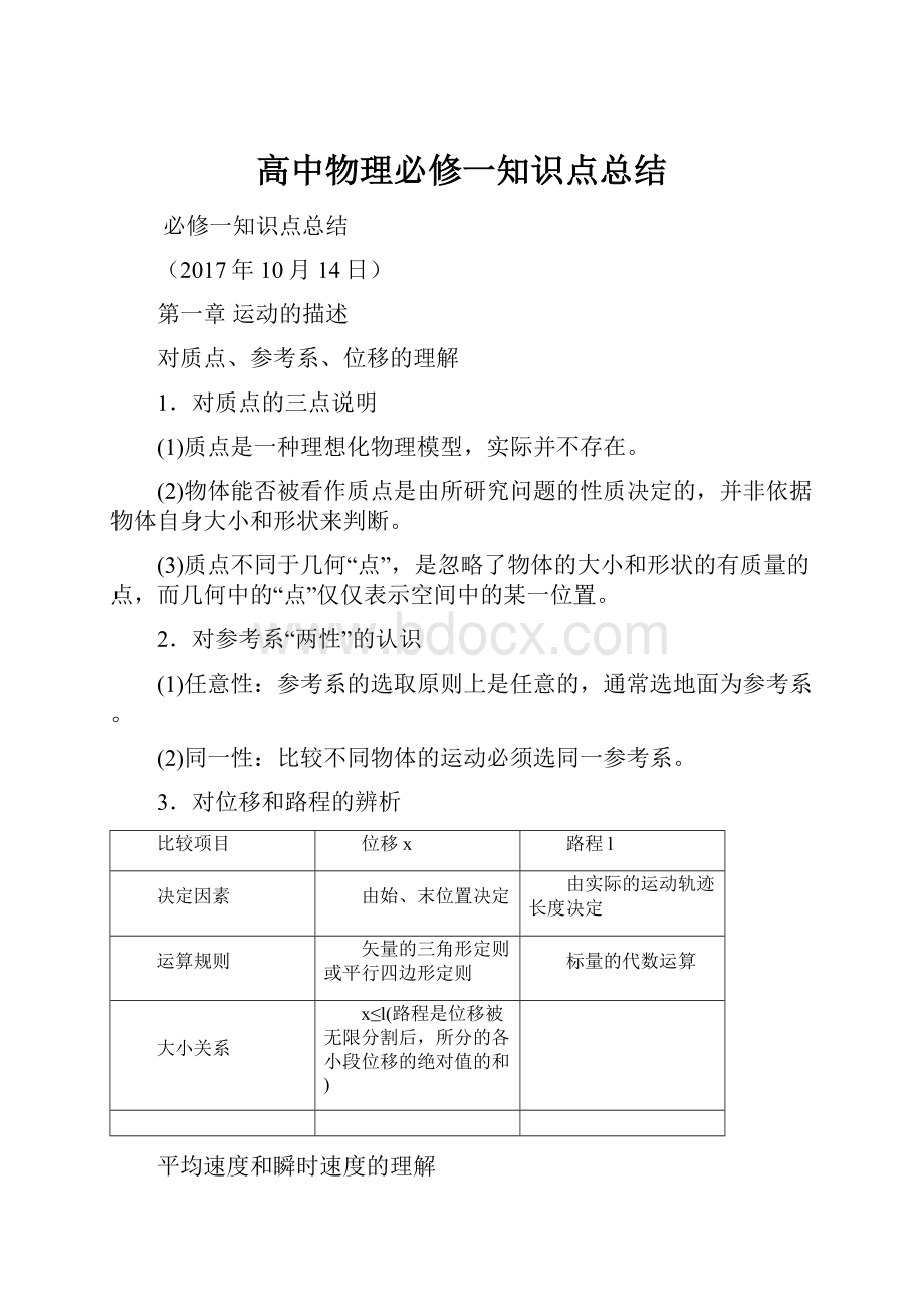 高中物理必修一知识点总结.docx_第1页