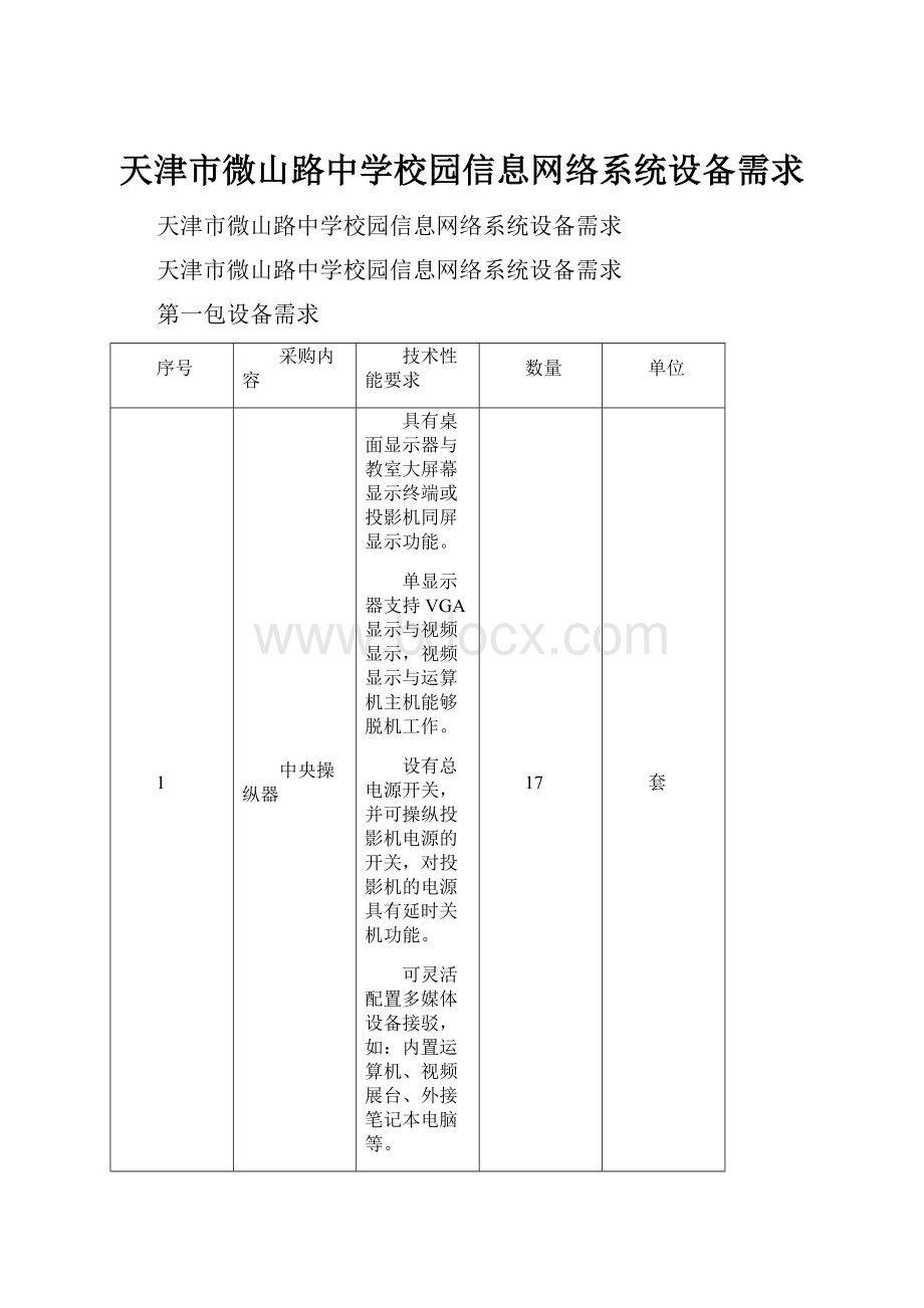 天津市微山路中学校园信息网络系统设备需求.docx_第1页