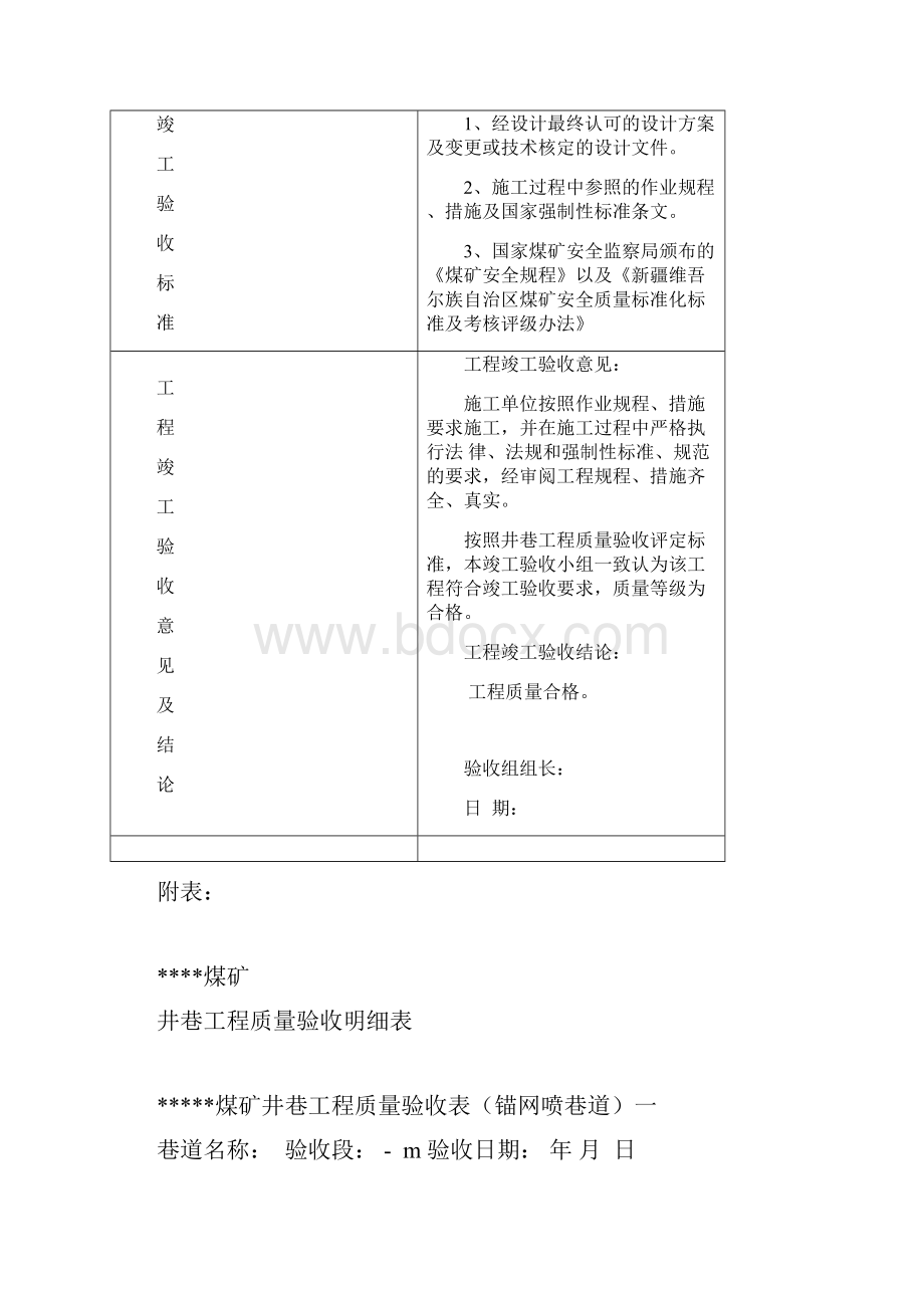 煤矿井巷工程竣工验收报告.docx_第3页